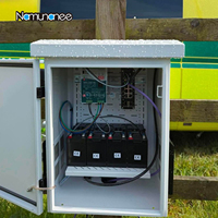 Boîtier de réseau métallique extérieur ventilé étanche IP55 ODM OEM, plaque de montage pour boîte de jonction, certifié CE, pour applications électroniques à froid