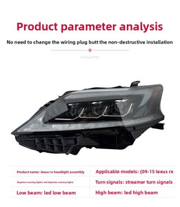 NUELEAD Nouveau Ensemble de Phares à Lumière Rouge Alimentés par Batterie HID 12V pour Lexus RX 2009-2015 - Product Image 4