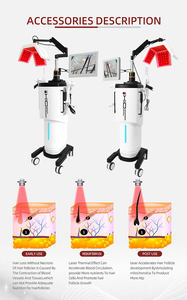 6ใน1 มินอกซิดิล เลเซอร์กระตุ้นรากผม เครื่องปลูกผมแบบไดโอด รักษาผมร่วง ฟื้นฟูเส้นผม เทคโนโลยีเลเซอร์ระดับมืออาชีพ - Product Image 3