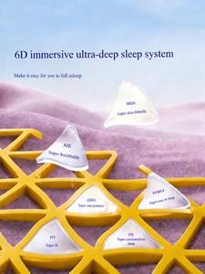 Matelas hybride respirant en TPE à vente chaude |   Conception moderne élastique pour soulager la pression |   Matelas en gel écologique en nid d'abeille pour la maison - Product Image 5