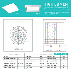 New Arrival 150lm/W 180LM/W Low Glare <span class=keywords><strong>ugr</strong></span> <<span class=keywords><strong>19</strong></span> <span class=keywords><strong>Led</strong></span> <span class=keywords><strong>Light</strong></span> Bảng điều chỉnh 2x2 2x4 <span class=keywords><strong>LED</strong></span> recessed Slim Trần Vòng <span class=keywords><strong>LED</strong></span> Bảng điều chỉnh ánh sáng - Product Image 6