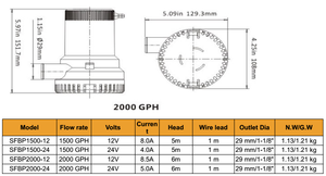 STARFLO Bomba Sumergible de Achique Marina 2000GPH 12V/24V CC Micro <span class=keywords><strong>Mini</strong></span> Bomba de Achique Eléctrica para Barcos 12V/24V CC Bomba de Agua de Mar - Product Image 6