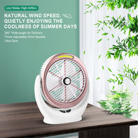Clôture de cryptage trois feuilles de vent fil muet Intelligent moteur sans balais vent son fort silencieux Camping ventilateur de lumière de bureau