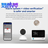 Sistema de Alarma de Seguridad para el Hogar Sheng Qiong GSM 4G Wifi con Software de Monitoreo Central CMS