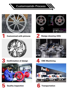 <span class=keywords><strong>ล้อ</strong></span><span class=keywords><strong>แม็</strong></span><span class=keywords><strong>ก</strong></span>ซ์ XL ขนาด 18 19 20 21 22 นิ้ว 5x114.3 สำหรับรถยนต์นั่งส่วนบุคคล ผลิตจา<span class=keywords><strong>ก</strong></span>อะลูมิเนียมด้วยกรรมวิธี Flow Formed สำหรับรถยนต์ฮอนด้า ซีอาร์วี สีไบรท์ชาโดว์ - Product Image 6