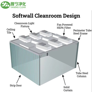Cabine de laboratoire modulaire ISO Classe 100 pour salle blanche, installation rapide, avec FFU intégré - Product Image 1