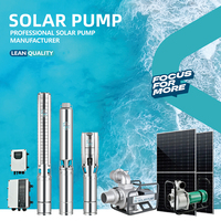 Pompe à eau submersible pour puits profond SHIYUAN avec contrôleur MPPT pour panneaux solaires et irrigation agricole