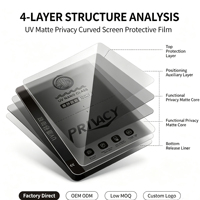 Film de protection d'écran en TPU souple pour téléphone portable avec protection anti-espionnage et flou latéral pour les ateliers de réparation mobiles