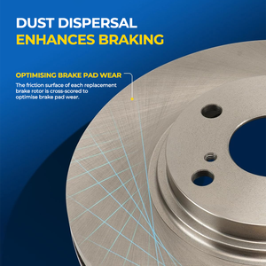 ดิสก์เบรกหน้าสำหรับ <span class=keywords><strong>Brembo</strong></span> สำหรับ Benz รวมทั้ง TT CLA spinterter ระบายอากาศ/slotted Cross-drilled Iron Rotor (360x36มม.) 2194210212 - Product Image 4