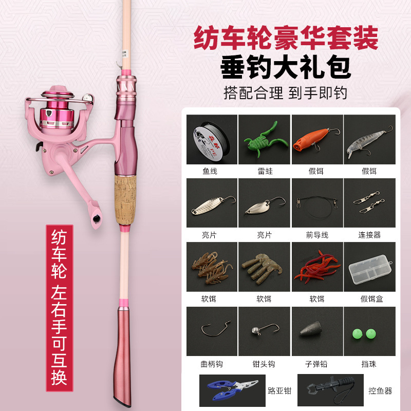 Straight Spinning Wheel Set - Luxury