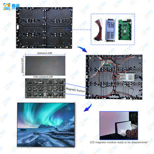 Écran LED d'intérieur personnalisable P4 P3 P2.5 P2 pour affichage publicitaire, cinéma, mur vidéo LED pour <span class=keywords><strong>salle</strong></span> de conférence - Product Image 3