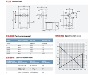 고토크 6V 12V 24V 브러시리스 <span class=keywords><strong>DC</strong></span> 모터 (웜 기어박스 포함), 미니 <span class=keywords><strong>DC</strong></span> 기어 모터 - Product Image 5