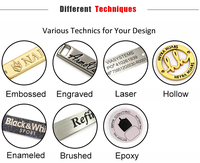 Étiquettes métalliques personnalisées OEM ODM de haute qualité pour sacs à main, étiquettes métalliques pour vêtements, rouleaux d'étiquettes écologiques, placage 3D en relief