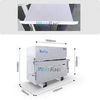 Machine à bordurer les bords Woodfung Mini, conception compacte semi-automatique pour la production de bordures en PVC