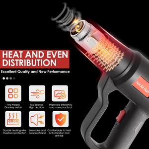 <span class=keywords><strong>Pistola</strong></span> <span class=keywords><strong>de</strong></span> Aire Caliente Profesional <span class=keywords><strong>de</strong></span> 2000W, 2 Velocidades, Temperatura Variable, con Protección <span class=keywords><strong>de</strong></span> Alta Temperatura para Remover Pintura y Bricolaje - Product Image 3