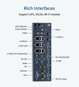 มินิพีซีอุตสาหกรรมแบบฝังตัว I210/I219 พอร์ต LAN RS232/422/485 ซีพียู I5-11400 แรม 16-64GB พื้นที่จัดเก็บ 512GB-2TB สำหรับงานอุตสาหกรรม - Product Image 3