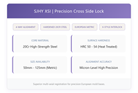 SJHY Série XSI – Croix de centrage symétrique à 4 voies de précision ultra-fine, norme européenne, en acier trempé 20Cr