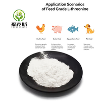 Approvisionnement d'usine : Poudre de L-Asparagine de haute pureté 99% (CAS 70-47-3) de qualité alimentaire et pour l'alimentation animale, emballée en sac de 25 kg