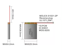 Prix d'usine de qualité supérieure 402535 330mah 3.7v batterie polymère pour GPS tracker lunettes espion 3.7v li polymère 500mah batterie