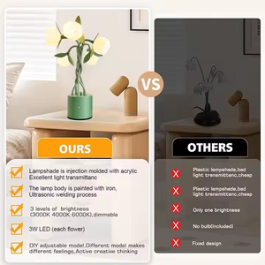 โคมไฟดอกไม้ขายดี ดีไซน์ใหม่ ปรับได้ 3 สี ไฟตกแต่งลายดอกไม้ 5-220V สไตล์นอร์ดิก รูปทรงกระดิ่งกล้วยไม้ ทำจากเหล็กและอะคริลิค หลอดไฟ LED 5 ดวง - Product Image 6