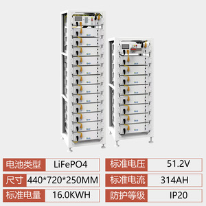 ระบบจัดเก็บพลังงานอุตสาหกรรม LiFePO4 64-256 กิโลวัตต์ชั่วโมง 192-600 โวลต์ ระบายความร้อนด้วยอากาศ ระบบไฮบริดกริด IP54 การสื่อสาร RS485 - Product Image 2