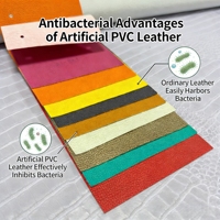 Cuir végétal végétalien à base de champignons, de cactus et de liège, similicuir Rexine pour coques de téléphone, carnets, sacs à main, tissu en similicuir PU
