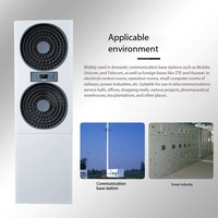 Climatisation industrielle Hisense, climatisation de pièce, température constante, déshumidification KFR-35GW/T16DSBp-A2