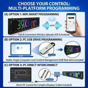 Pantalla LED programable P10 para exteriores, impermeable, a todo color, cartelera digital con CMS integrado, texto desplazable, controlable por WiFi. - Product Image 3