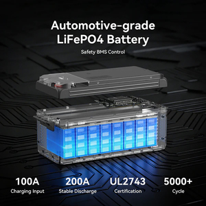 Nouveau produit, batterie externe au phosphate de fer et de lithium portable 2200W 2560Wh pour applications marines et automobiles - Product Image 5