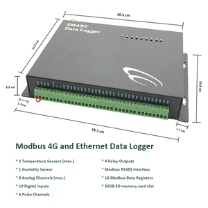 เครื่องบันทึกข้อมูลอัจฉริยะ 4G Modbus สำหรับตรวจสอบอุณหภูมิและความชื้น พร้อมควบคุมผ่านแอปพลิเคชัน สำหรับห้องเครื่องจักร - Product Image 3