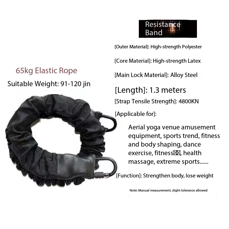 65 Bandas de Resistencia Clásicas