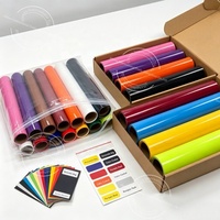 Vinilo HTV de Espuma Puff Foam Fácil de Usar, Brillante, para Impresiones 3D en Relieve en Camisetas y Jerseys