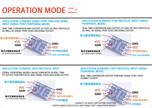 Drones Modelo Fixed Wing/Black Sheep, Conversión de Protocolo ELRS/CRSF/SBUS/PPM a Puerto Serie UART, Protocolo de Transferencia de Interconversión - Product Image 6