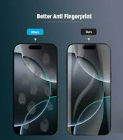 Protector de pantalla de hidrogel PPF transparente personalizado de alta calidad, pantalla curva autoadhesiva de borde apta para un fácil corte de teléfono móvil