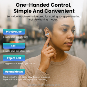 Écouteurs sans fil Bluetooth 5.4 à clipser, à oreille ouverte, autonomie 20H, pour le sport, pour petites oreilles - Product Image 6