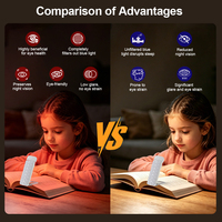 Lampe de lecture LED à clipser pour livre, protection oculaire, compatible sommeil, lumière rouge 670nm, luminosité réglable, rechargeable USB