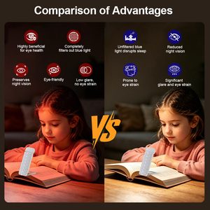 Eye-Protection Sleep Friendly 670nm Red Light Brightness Adjustable LED Clip on Bookmark Light Rechargeable USB Book Read <b>Lamp</b> - Product Image 5