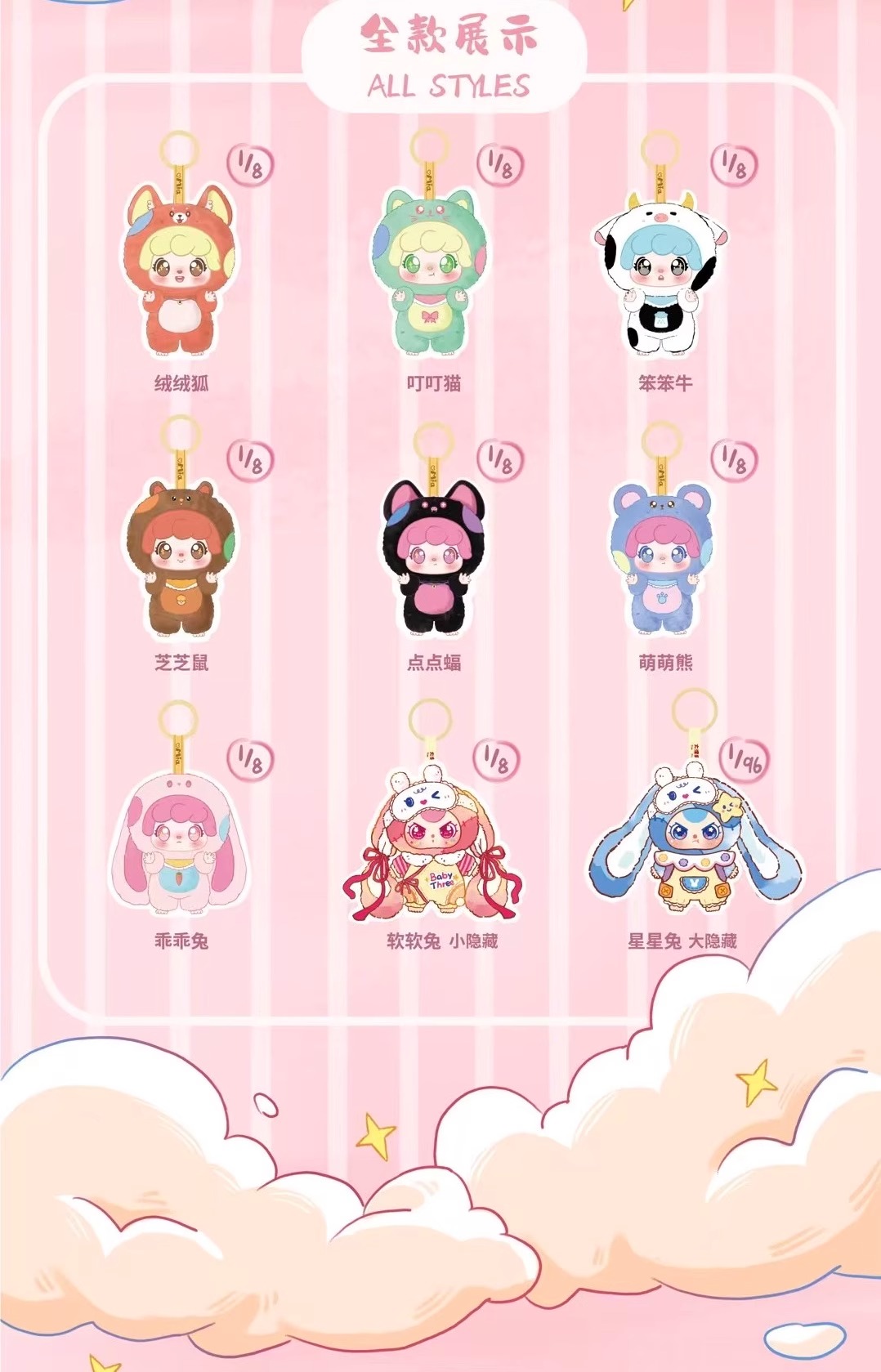 Baby Three MIA Cute Friends Plush Blind Box - Trendy Toys