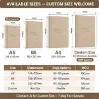 Individuelles Logo Großhandel A5 OEM Geprägtes Folien-Journal Planer Büro-Geschenk Leinen-Hardcover 100 Blatt Fadenheftung Notizbuch