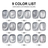 Nouveautés – Collection de vernis à ongles gel effet œil de chat Moon Light 9 couleurs – Sans TPO ni HEMA – Personnalisation OEM – Sans couleur de fond – Gel œil de chat