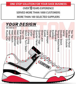 Nuevas Zapatillas Casuales de Lujo de Diseñador para Hombre y Mujer Tenis para Correr con Forro de Piel Genuina y Cierre de Cordones Venta al por Mayor - Product Image 5