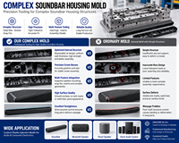 Cetakan Injeksi Kilap Tinggi Khusus dengan Umur Cetakan Panjang untuk Cangkang Sound Bar Kompleks, Perumahan Audio Plastik, dan Peralatan Pembuatannya