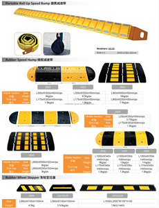 उच्च गुणवत्ता 500 मिमी चिंतनशील सड़क रबर रैंप गति सड़क के लिए कम कीमत वाले प्लास्टिक गति नियंत्रण हम्प - Product Image 3