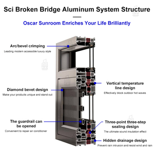 Offerta Speciale: Veranda Personalizzata per Giardino, Impermeabile, Protezione Solare, per Uso Residenziale, Prezzi all'Ingrosso - Product Image 4
