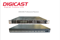 Receptor Profesional DMB-90E para DVB-S2/T2/C ATSC ISDB-T DTMB a IP/ASI UDP/RTP, Gateway Multicanal para Headend OTT