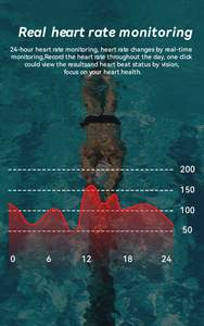 Nuovo arrivo N80 Smartwatch RTL8763EWE schermo con cornice estremamente stretto <span class=keywords><strong>100</strong></span> + orologio sportivo Tracker IP68 impermeabile - Product Image 5