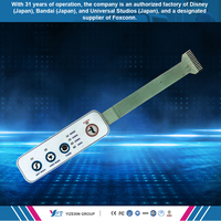 Clavier matriciel à membrane flexible pour panneau de commande, interrupteur à bouton-poussoir avec isolation UV