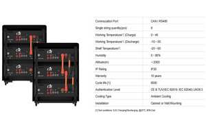 Goworth 10kw Système d'énergie solaire Deye pour onduleur <span class=keywords><strong>Huawei</strong></span> Solution photovoltaïque - Product Image 4