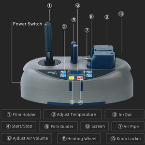 Machine à coussin d'air intelligente et compacte MINI AIR EASi2, 8 m/min, sans courroie, sans préchauffage, capteur de film pour l'expédition e-commerce - Product Image 5