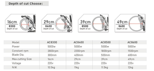 Lonsen AC8500 500mm coupeur de béton électrique 39cm profondeur de coupe scie à anneau Machine de découpe de mur avec rayon de rotation court 5000W - Product Image 6
